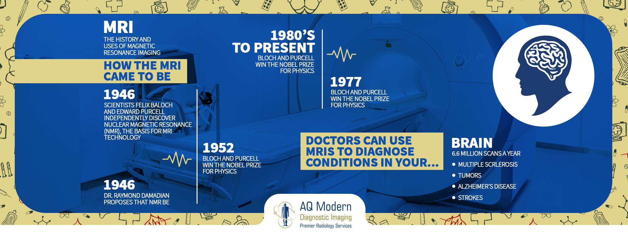 What Does Unremarkable MRI of the Brain Mean?